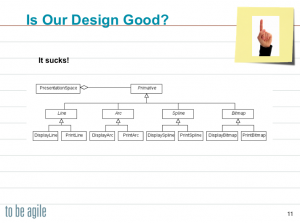 Design Patterns Training Course | Design Pattern Developer Essentials Class